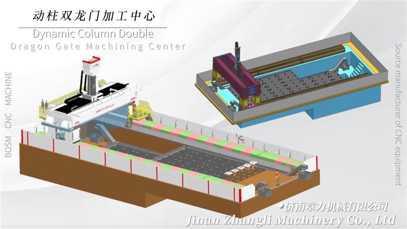 双横梁结构龙门加工中心