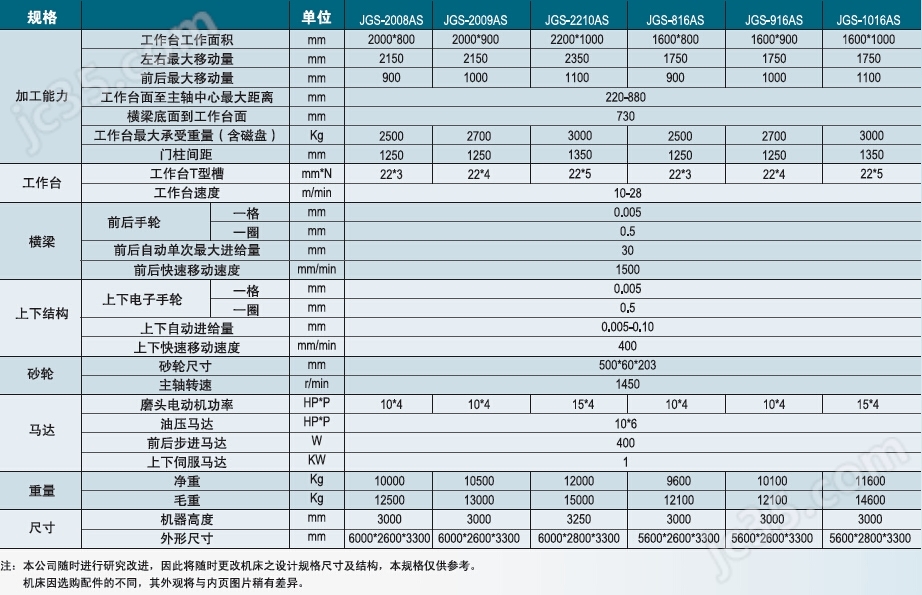 杭州龍門平面磨床