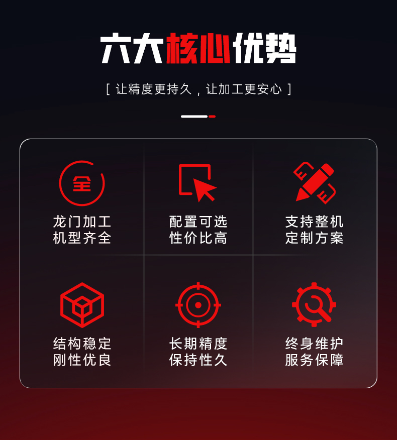 重型龍門加工中心-詳情頁(yè)10.jpg