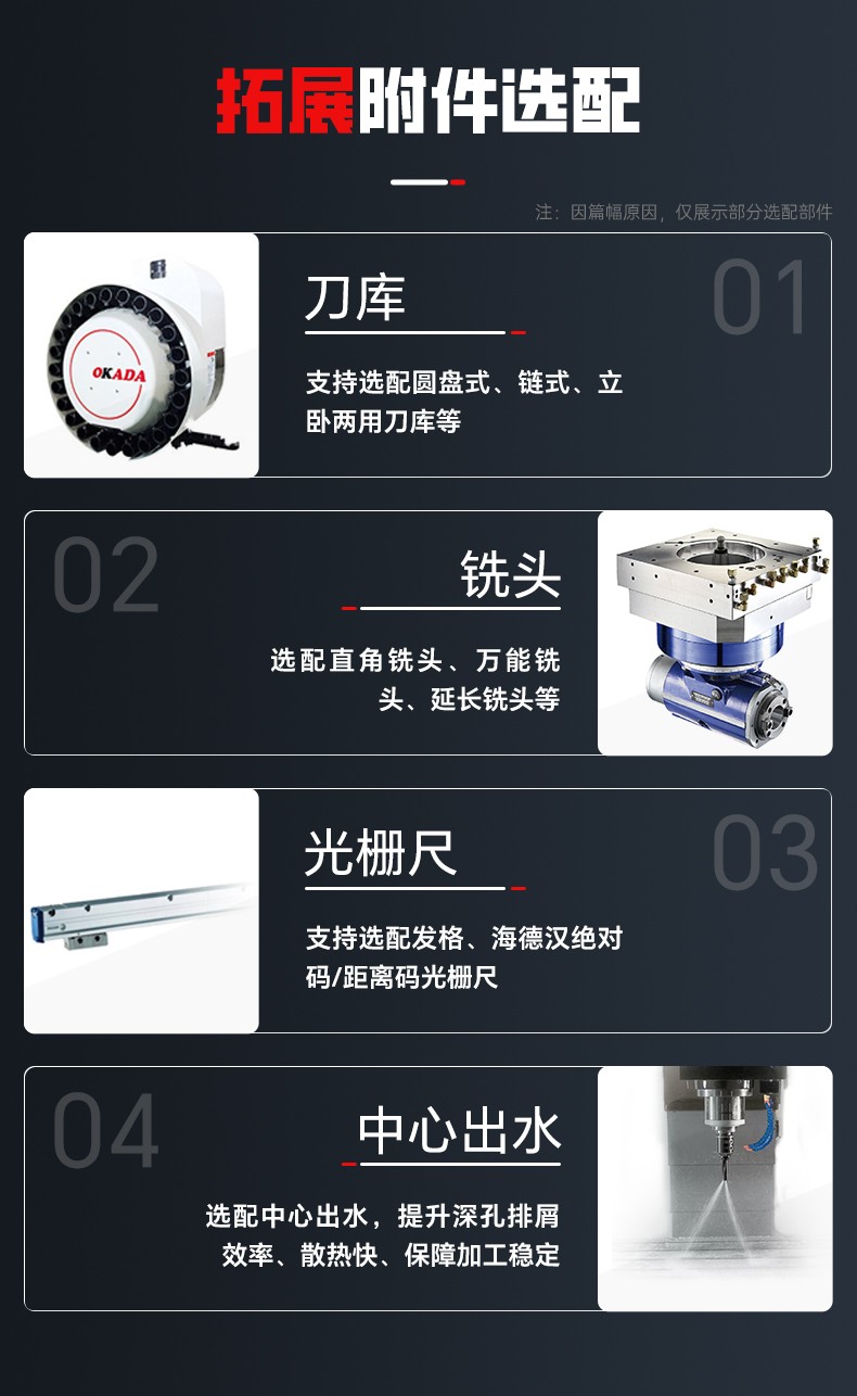 重型龍門加工中心-詳情頁(yè)07.jpg