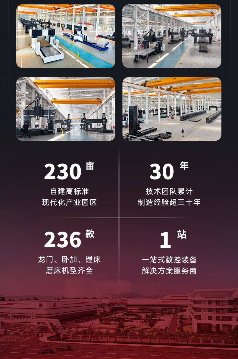 重型龍門加工中心-詳情頁(yè)12.jpg