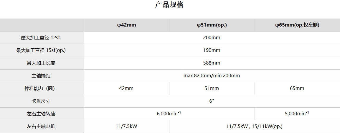 日本中村留双主轴双刀塔车铣复合WY-100V